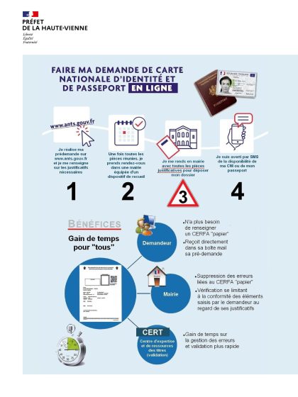 Faire ma demande de carte nationale d&rsquo;identité et de passeport en ligne
